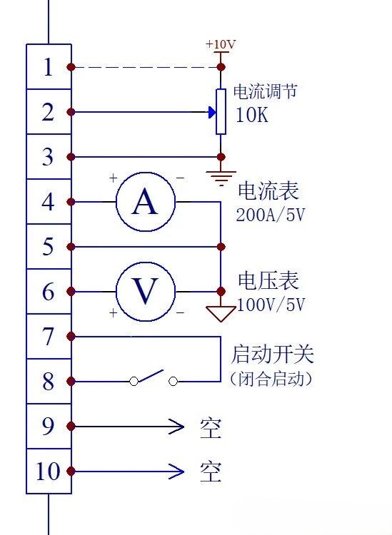 远程模拟量控制接口